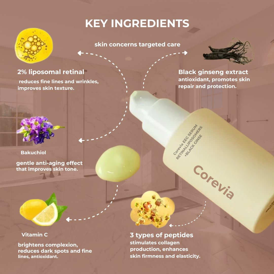 The Corevia
