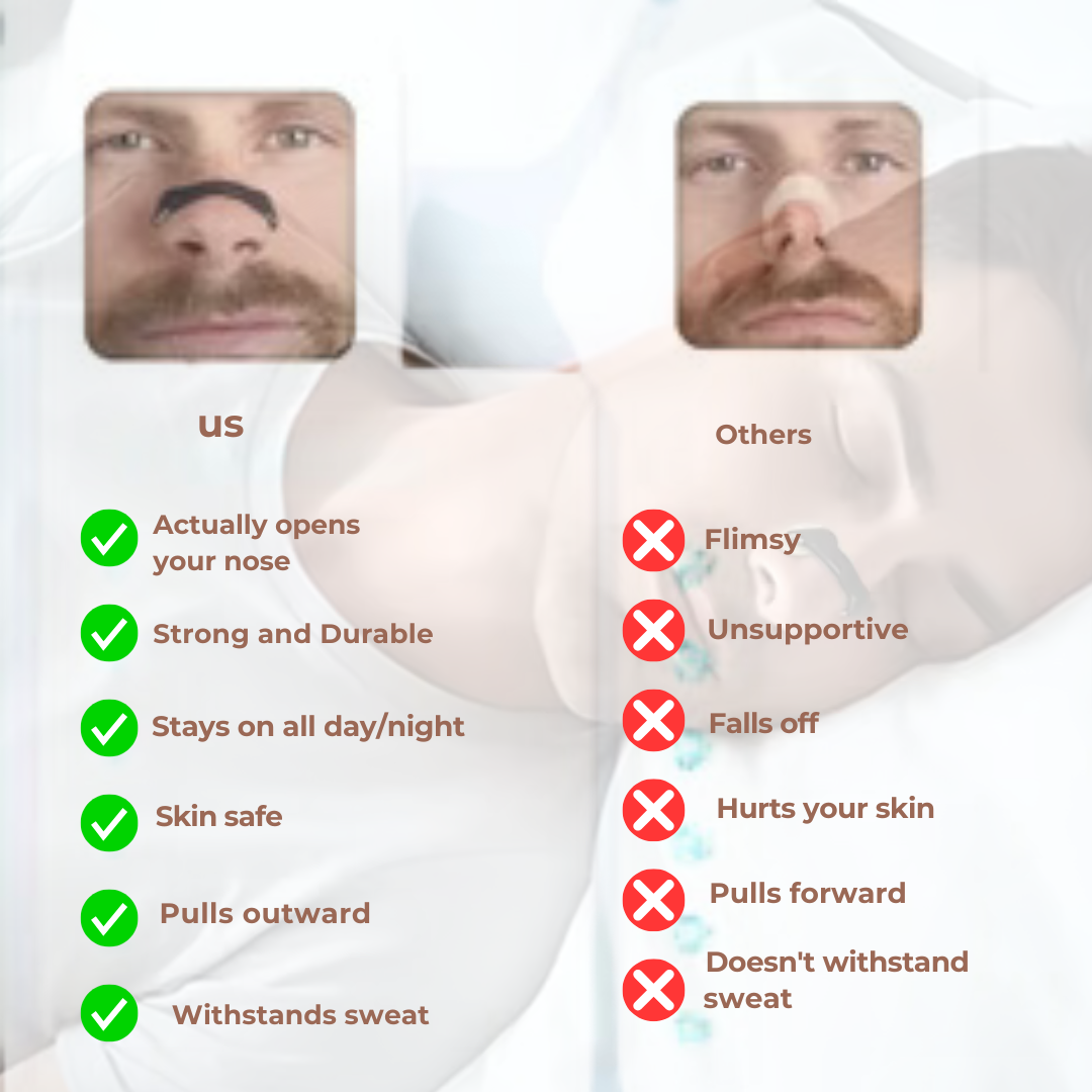 Respirex