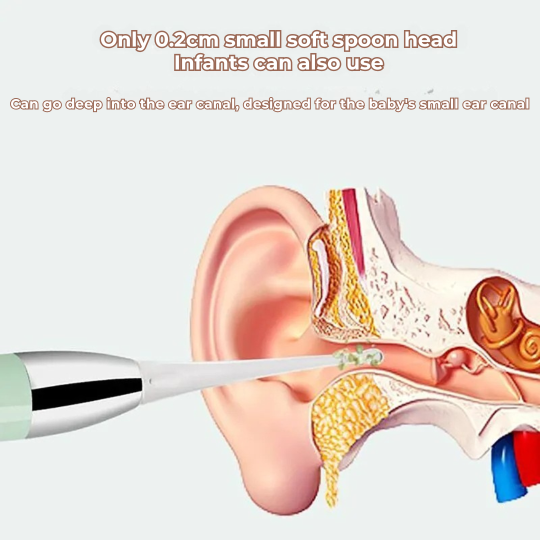 The Earbrite