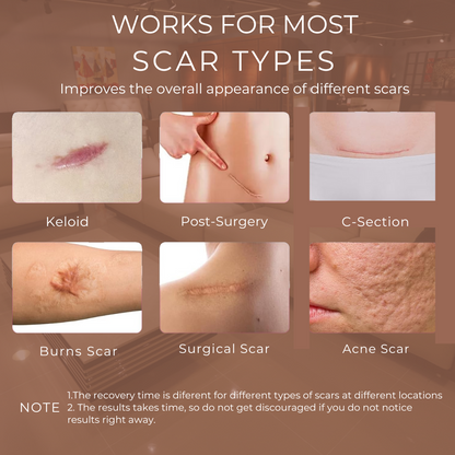 Healnova patches