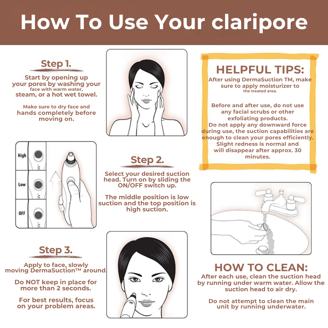 The Claripore