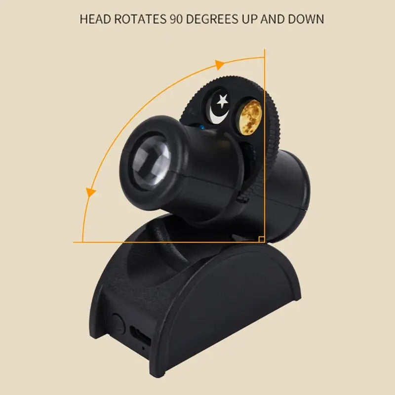 Zenith Mini Projector